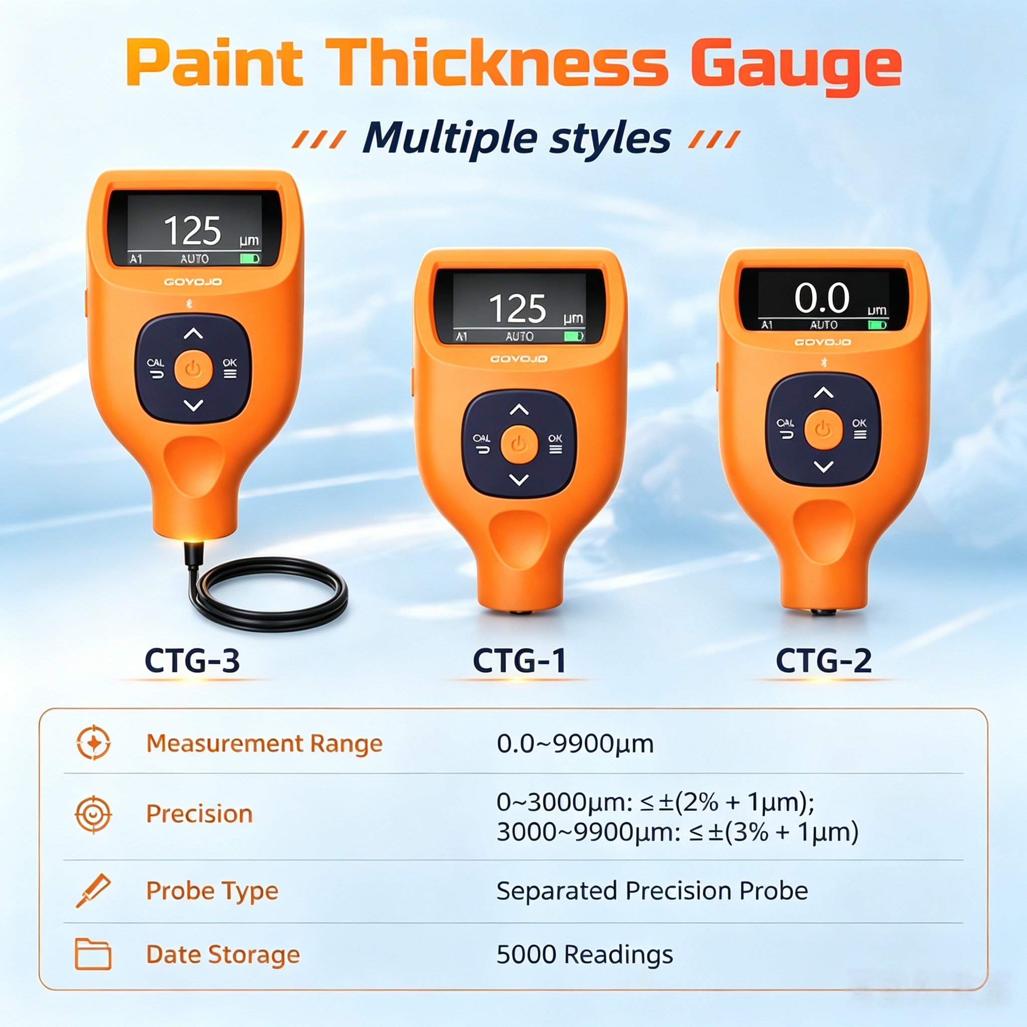 Paint Thickness Gauge - Paint Thickness Gauge CTG-1/CTG-2/CTG-3 For Car