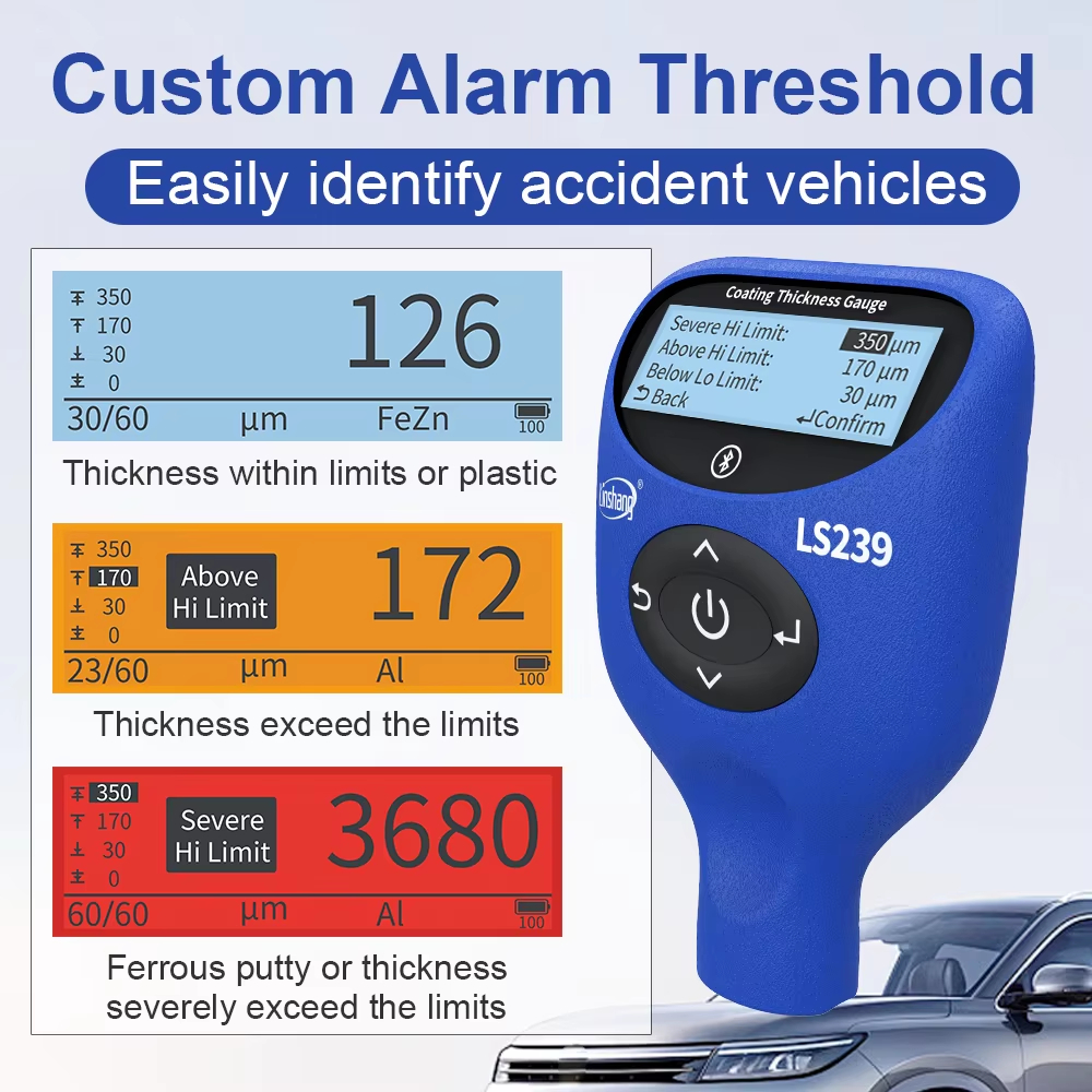 Professional Coating Thickness - огляд і ціна Paint Thickness Gauge