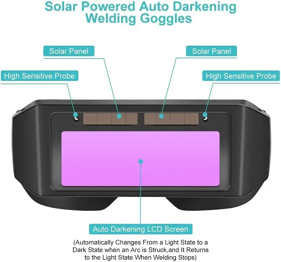 Welding Goggles Automatic Sola - огляд і ціна Tig Welder Machine