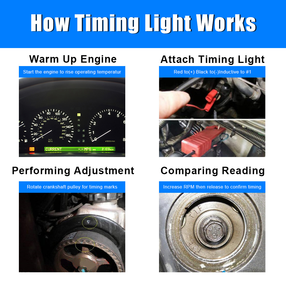 Tl-122 12V Car Ignition Timing - огляд і ціна Timing Light Gun