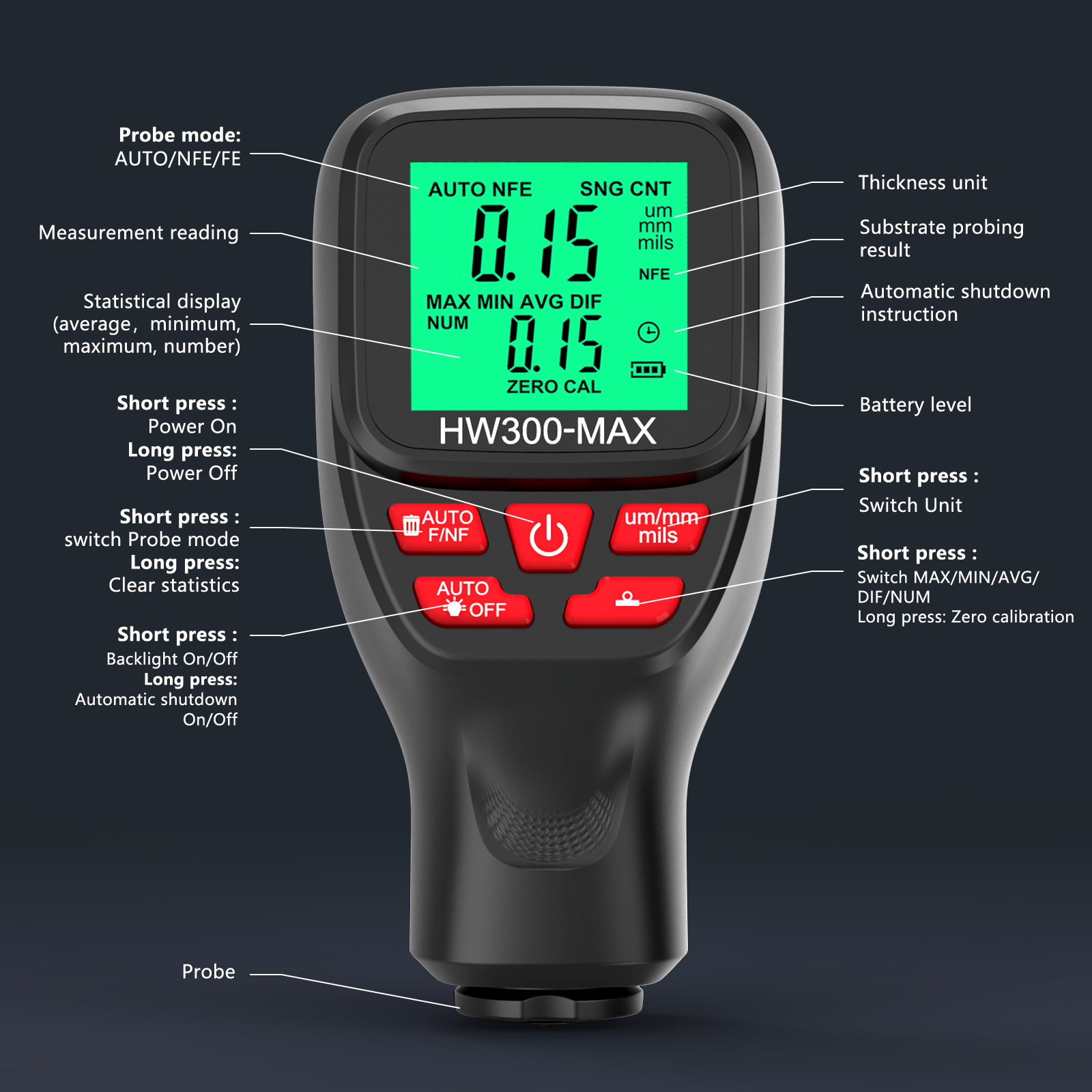 Coating Thickness Gauge Paint  - огляд і ціна Paint Thickness Gauge