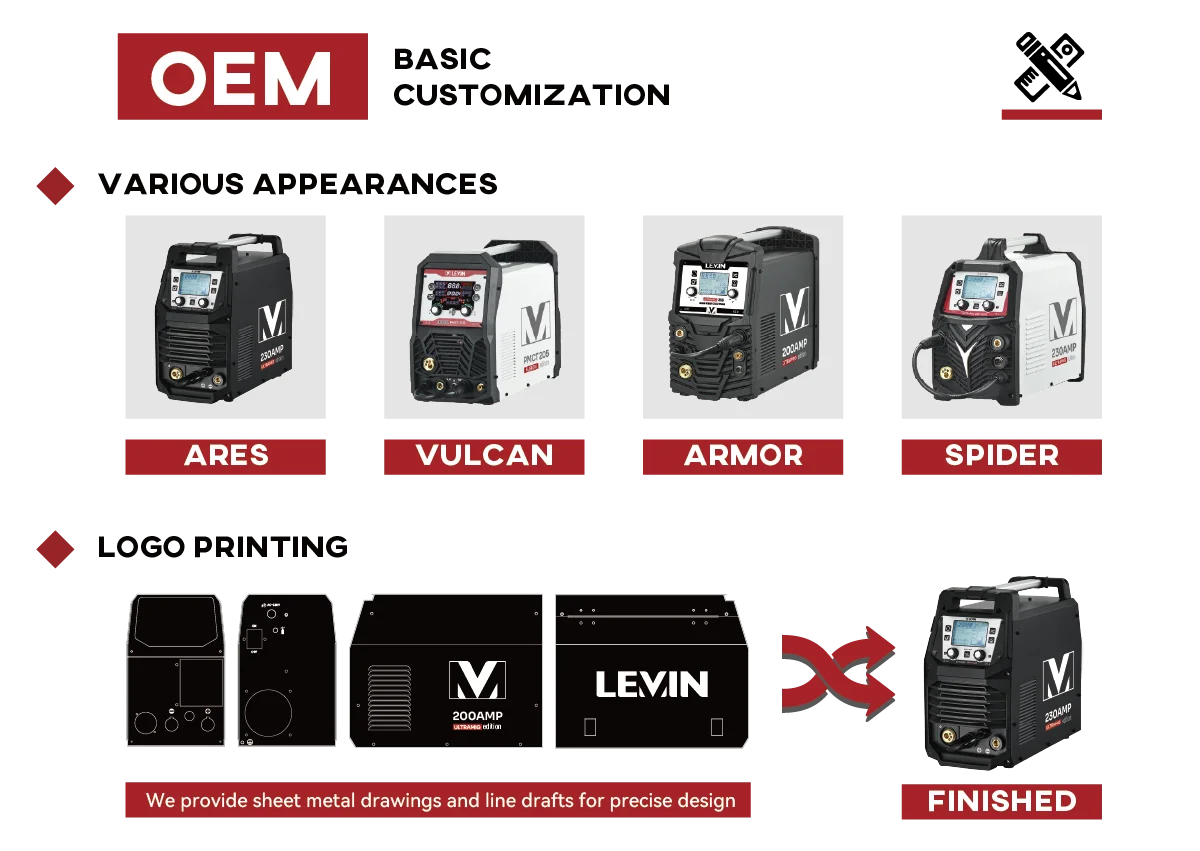 MSLEVIN OEM ODM XTRAMIG Synerg - огляд і ціна Tig Welder Machine