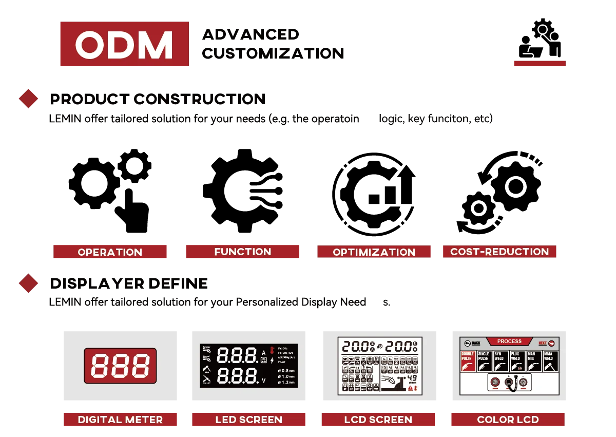MSLEVIN OEM ODM XTRAMIG Synerg - огляд і ціна Tig Welder Machine