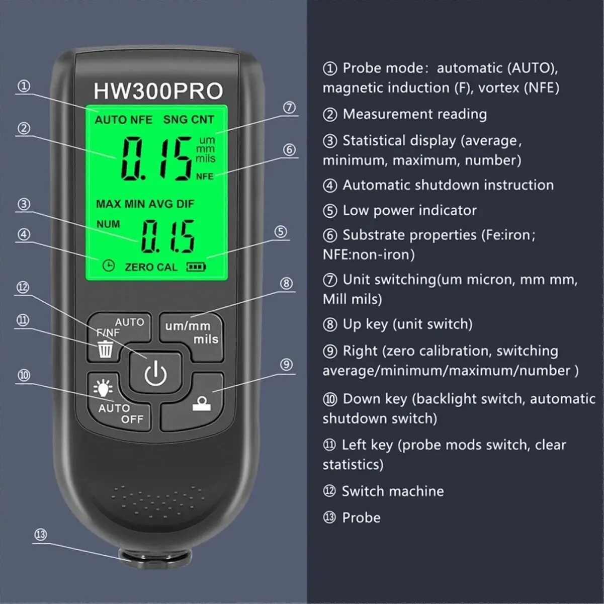 HW-300PRO Automatic Coating Th - огляд і ціна Paint Thickness Gauge